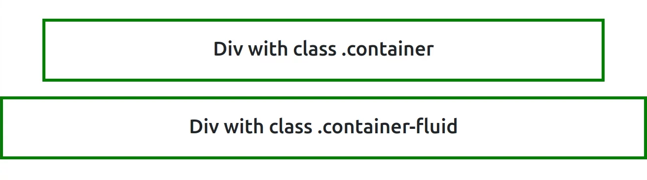 Bootstrap .container and .container-fluid