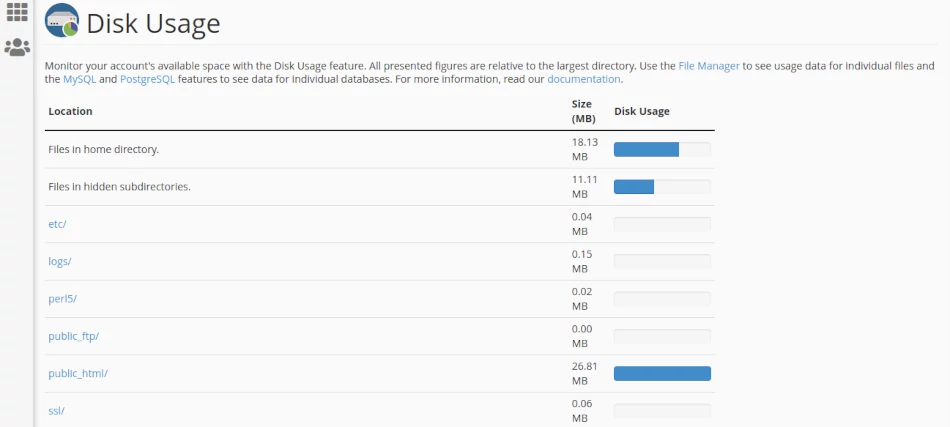 cPanel disk usage breakdown