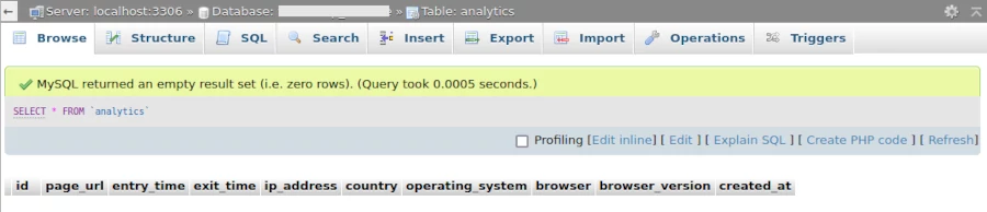 Custom web analytics tool mysql database table