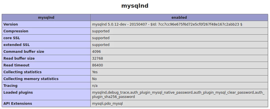 mysqlnd information in phpinfo()