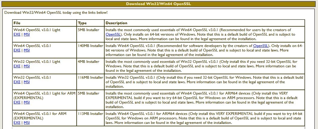 Downloading OpenSSL for Windows