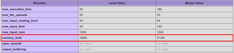 PHP info memory limit